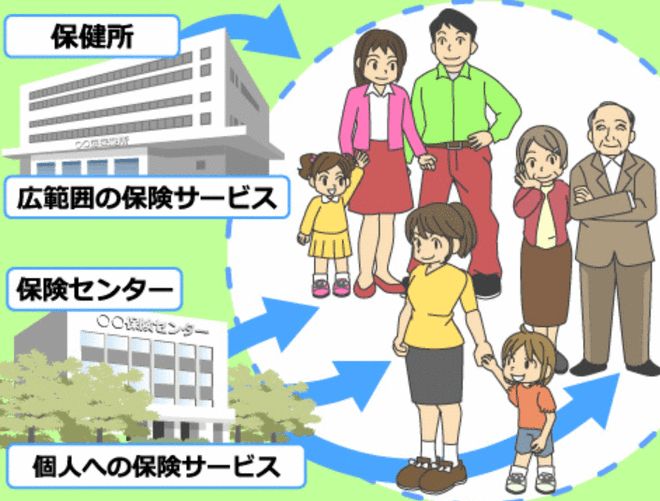 日本疫苗接種證明申請(qǐng)指南 區(qū)役所與保健所職能解析及寵物食品銷售須知